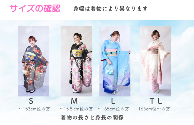 ３：サイズを確認